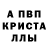 A-PVP Соль Oanh Dao